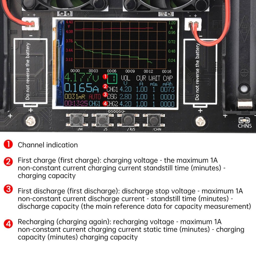 2.4in LCD Screen Internal Resistance Tester With DC5.5 high-current interface