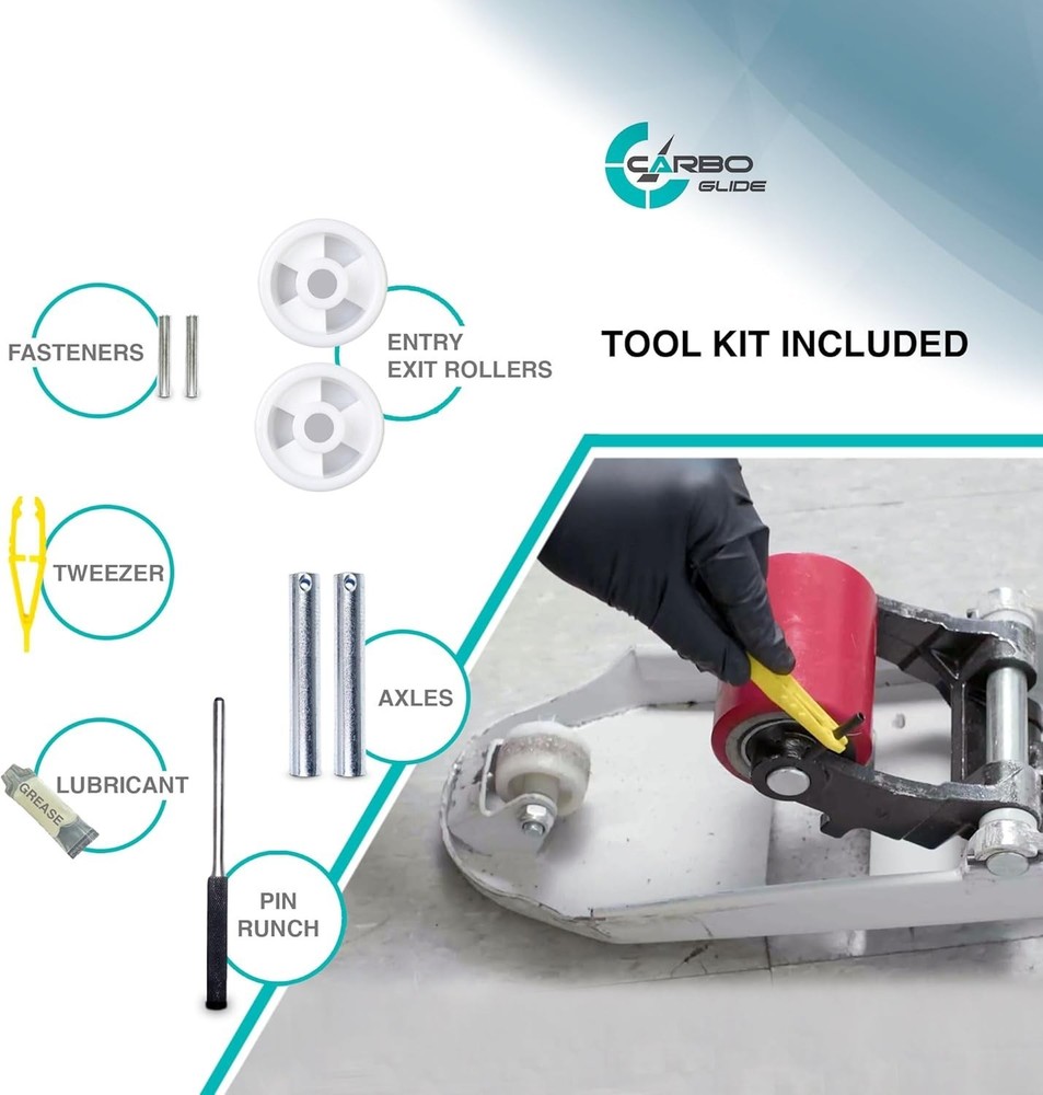 High-Performance 3" Pallet Jack Wheel Set with Bearings & Entry Rollers