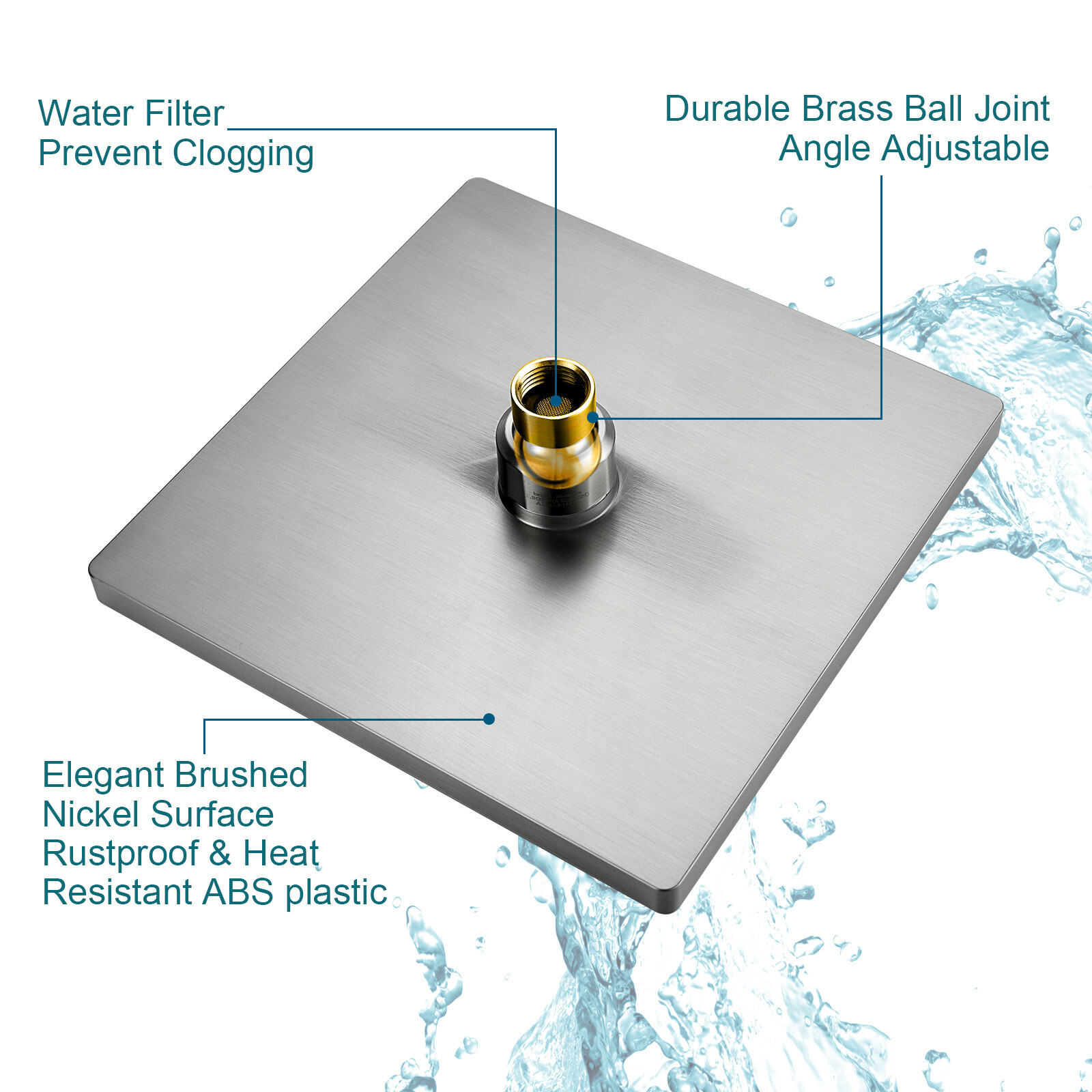 New BRIGHT SHOWERS Rain Shower Head with 10 Inch Adjustable Extension Arm Combo