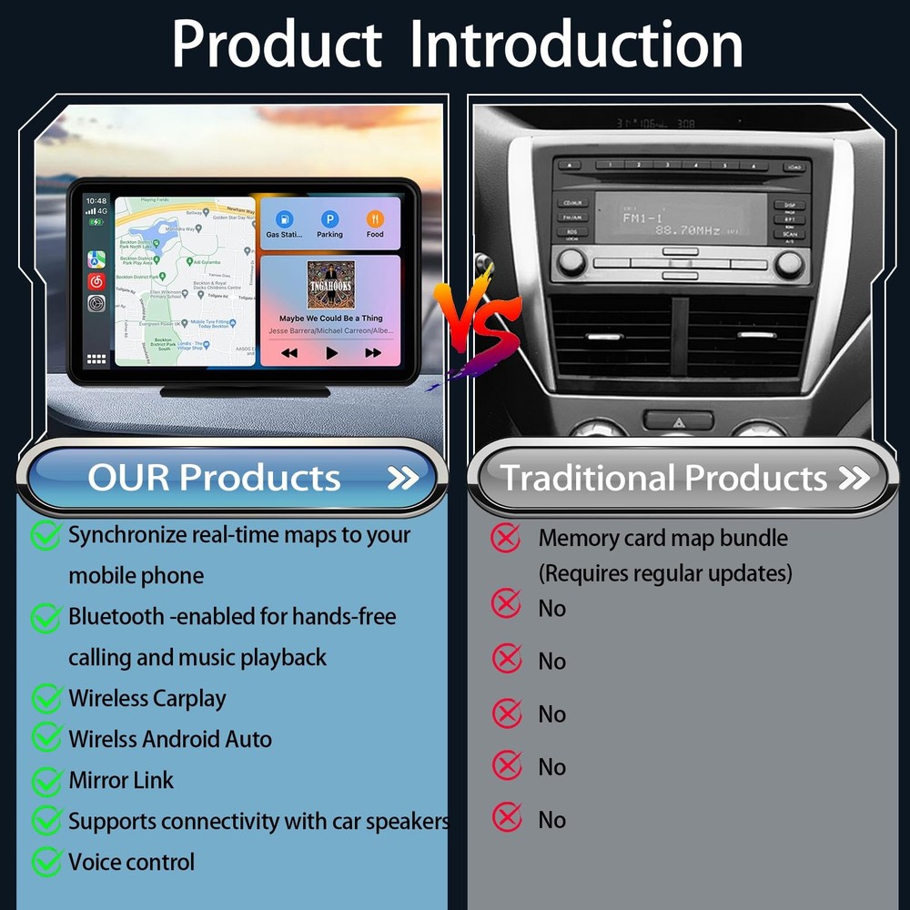 7" HD Wireless CarPlay Screen with Bluetooth Navigation & Backup Camera