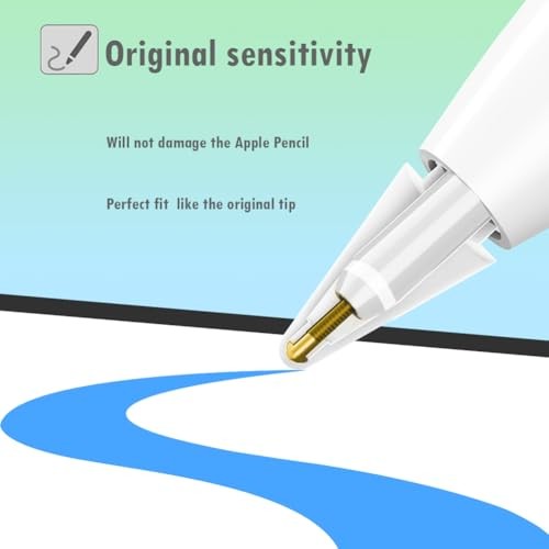 Replacement Pencil Tips for Apple Pencil, 6 Pack White Customized version