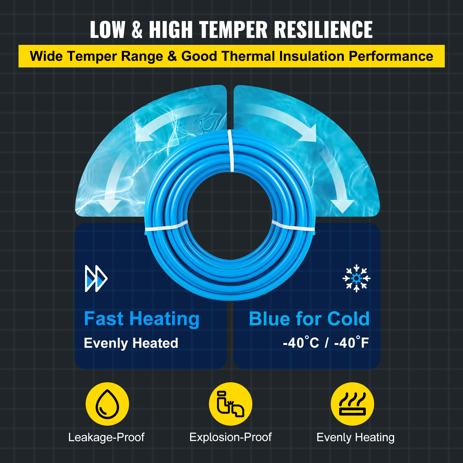 1"x300' coil PEX Tubing Blue Certified Non-Barrier Htg/Plbg/Potable Water