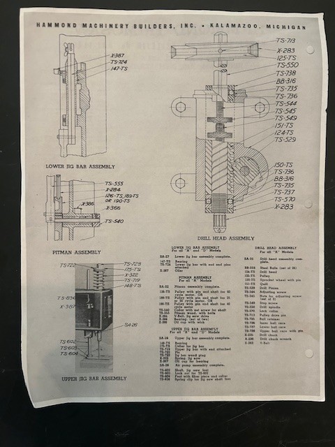 Hammond TRIMOSAW workholder clamp