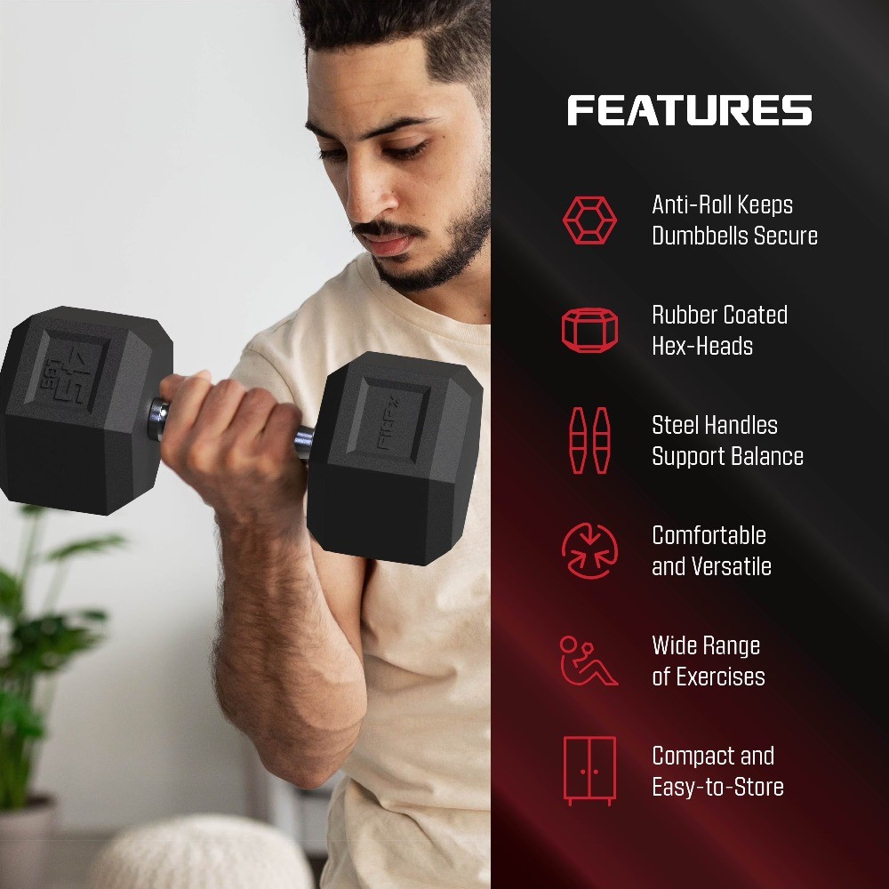 40lbs Rubber Hex Dumbbell – Solid Steel Handle, Durable Rubber Coating