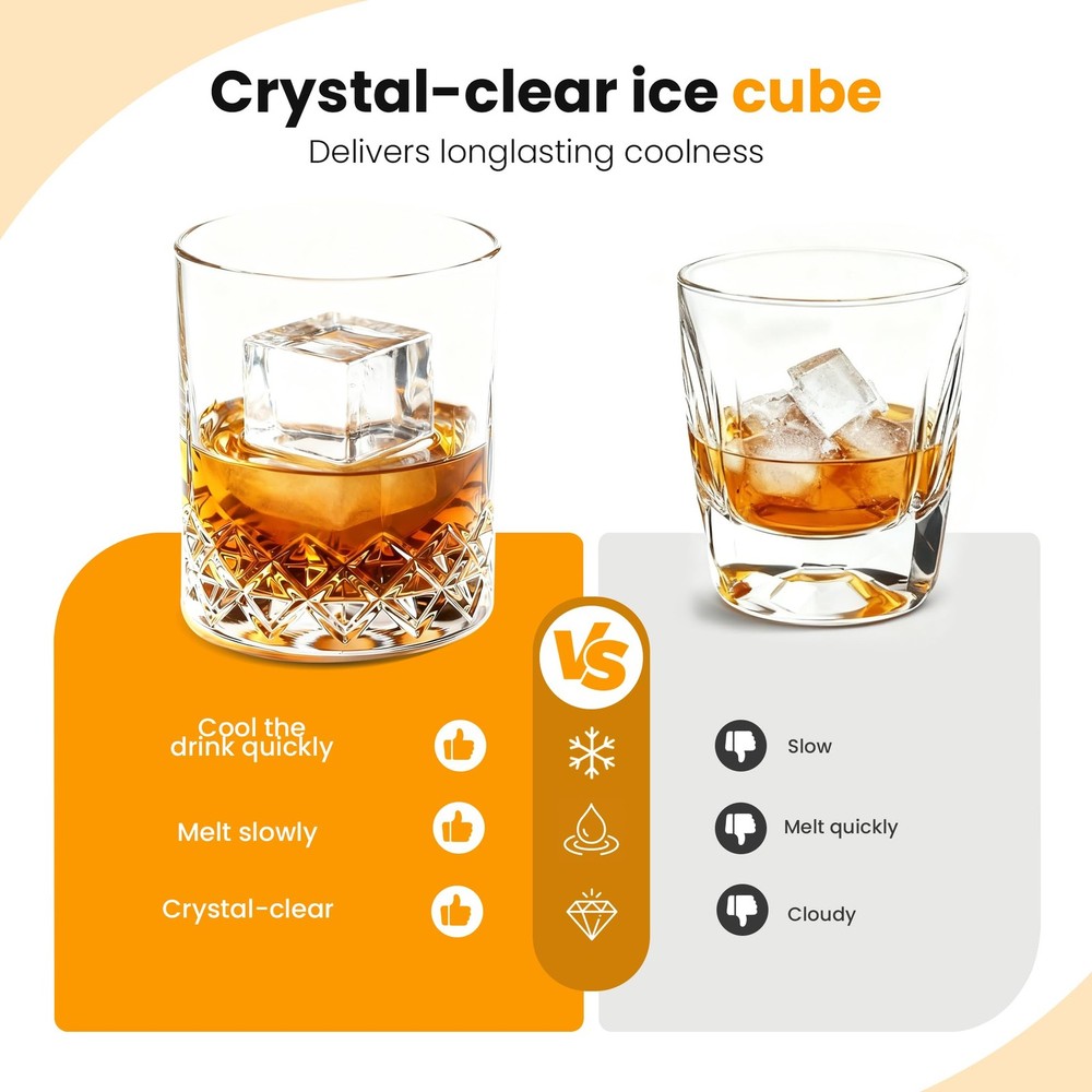 Clear Ice Maker, Countertop Ice Machine with 1.6" Square Ice Cubes, Compact E...