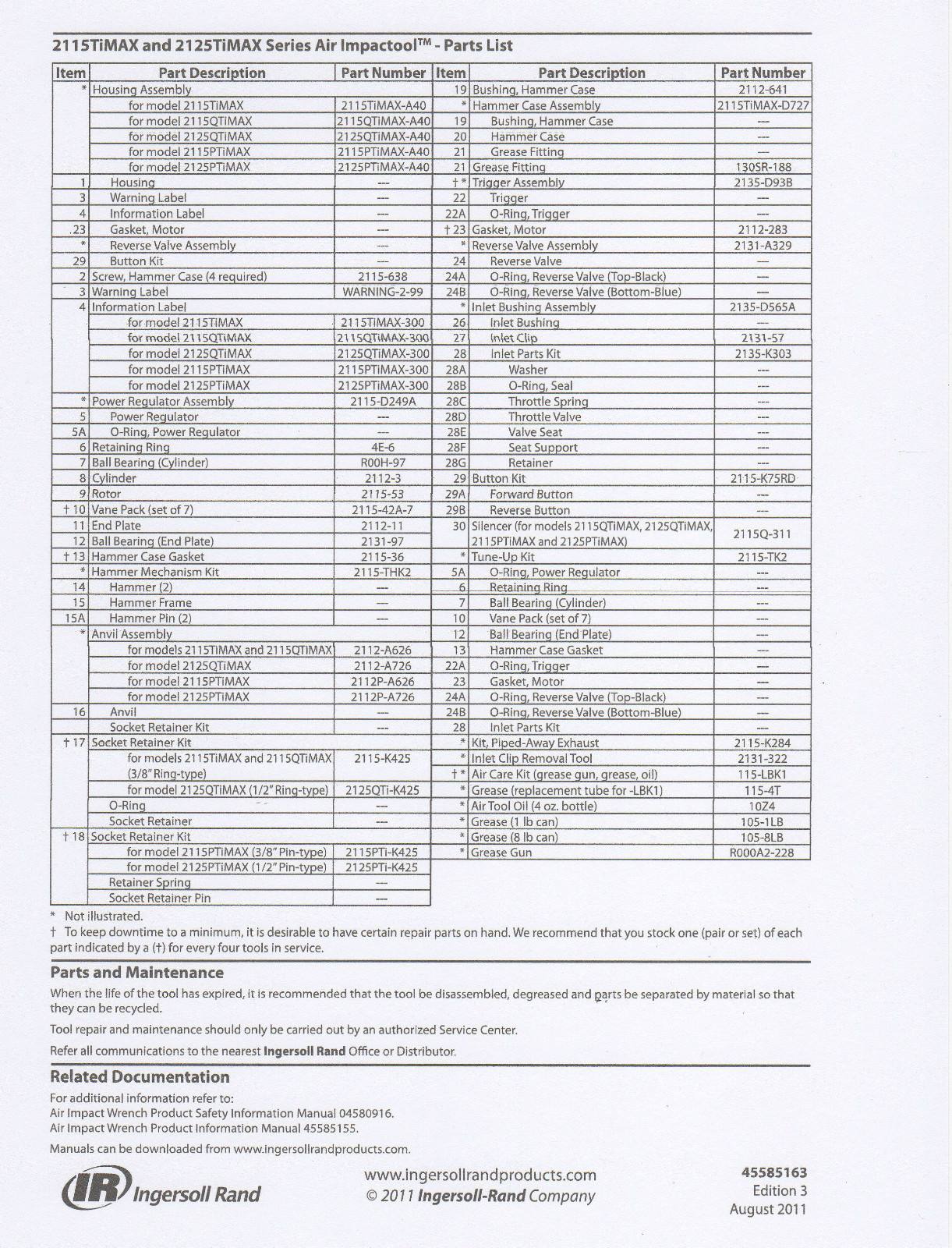 IR 2135 K303 AIR INLET KIT 2350XP,2235,2135,2131,2130,2115,2112,2125