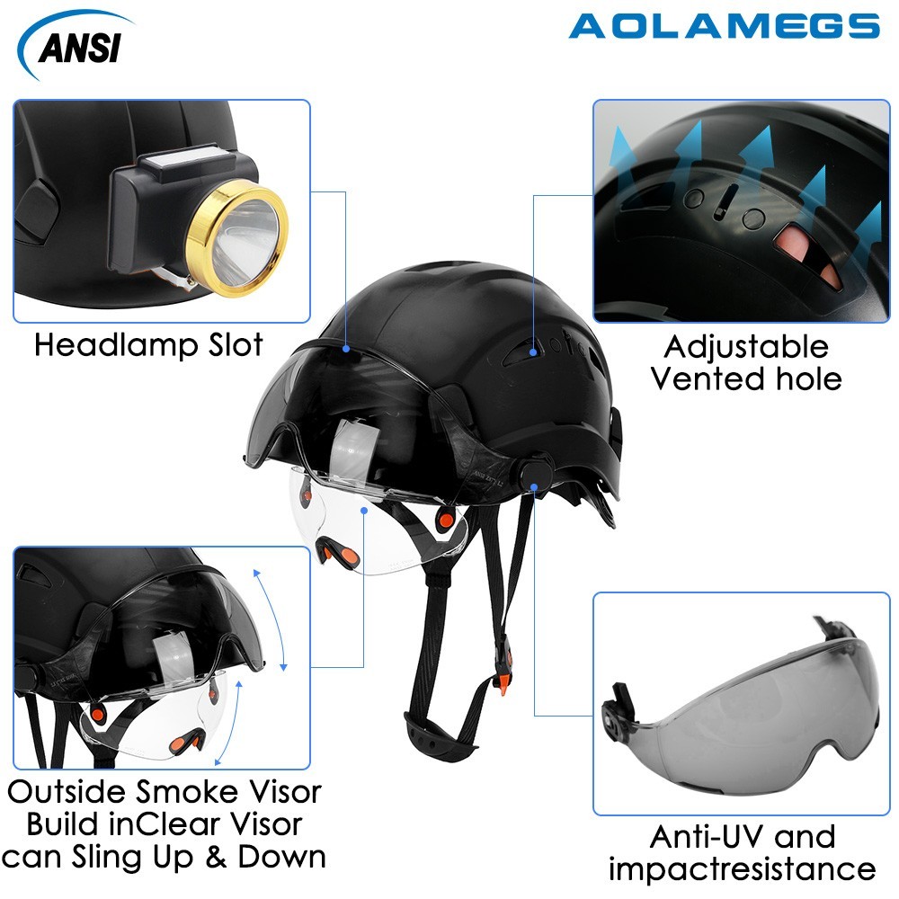 Construction Safety Helmet W/ 5.0 Bluetooth Earmuffs CE Hard Hat Head Protection