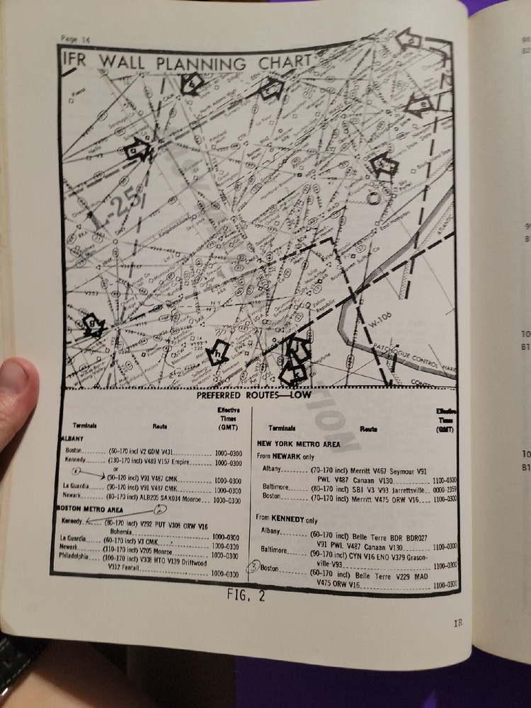 Easy Method Instrument Rating Written Test handbook 1979 VG+++