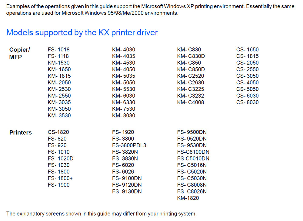 Kyocera Document Library CD-ROM for Kyocera Mita Printers, Copiers & MFPs