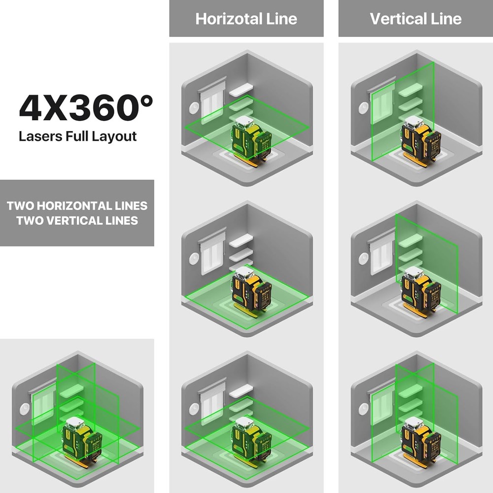 Green Laser Level Self Leveling 4x360
