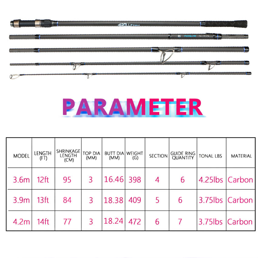 Surf Spinning Rod 12ft 13ft 14ft Saltwater Travel Carbon Pole Carp Offshore CK