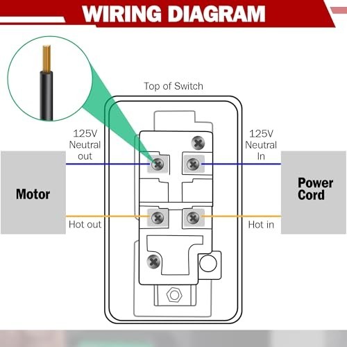 120/230V Single Phase On/Off Paddle Switch - Efficient Safety Switch for Table S