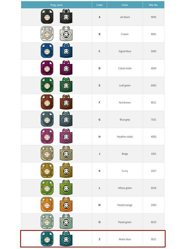 HSD Wire Video LVDS Cable 80cm for BMW CIC Head Unit E90 E70 E60 Navigation