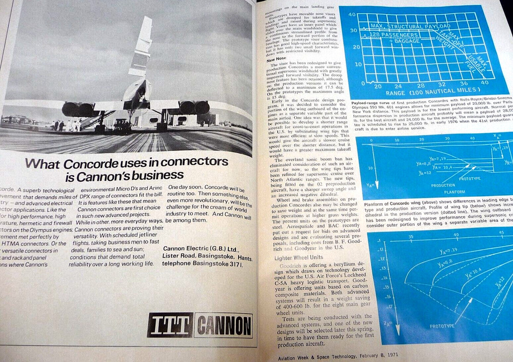 71 Aviation Week & Space Technology Supersonic Concorde Propulsion Avionics Test