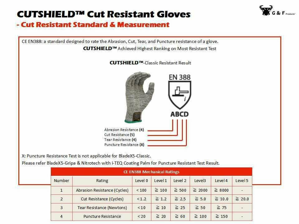 G & F 57100 CutSHIELD Classic Kitchen Cut & Slash Resistant Gloves, Grey, 1 Pair