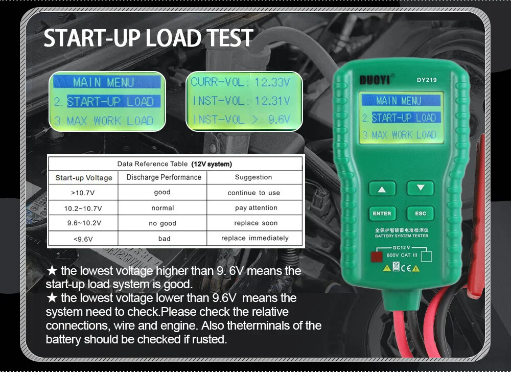 Car AH 100-1000CCA Voltage Battery Analyzer Load Multifunction Diagnostic Tools