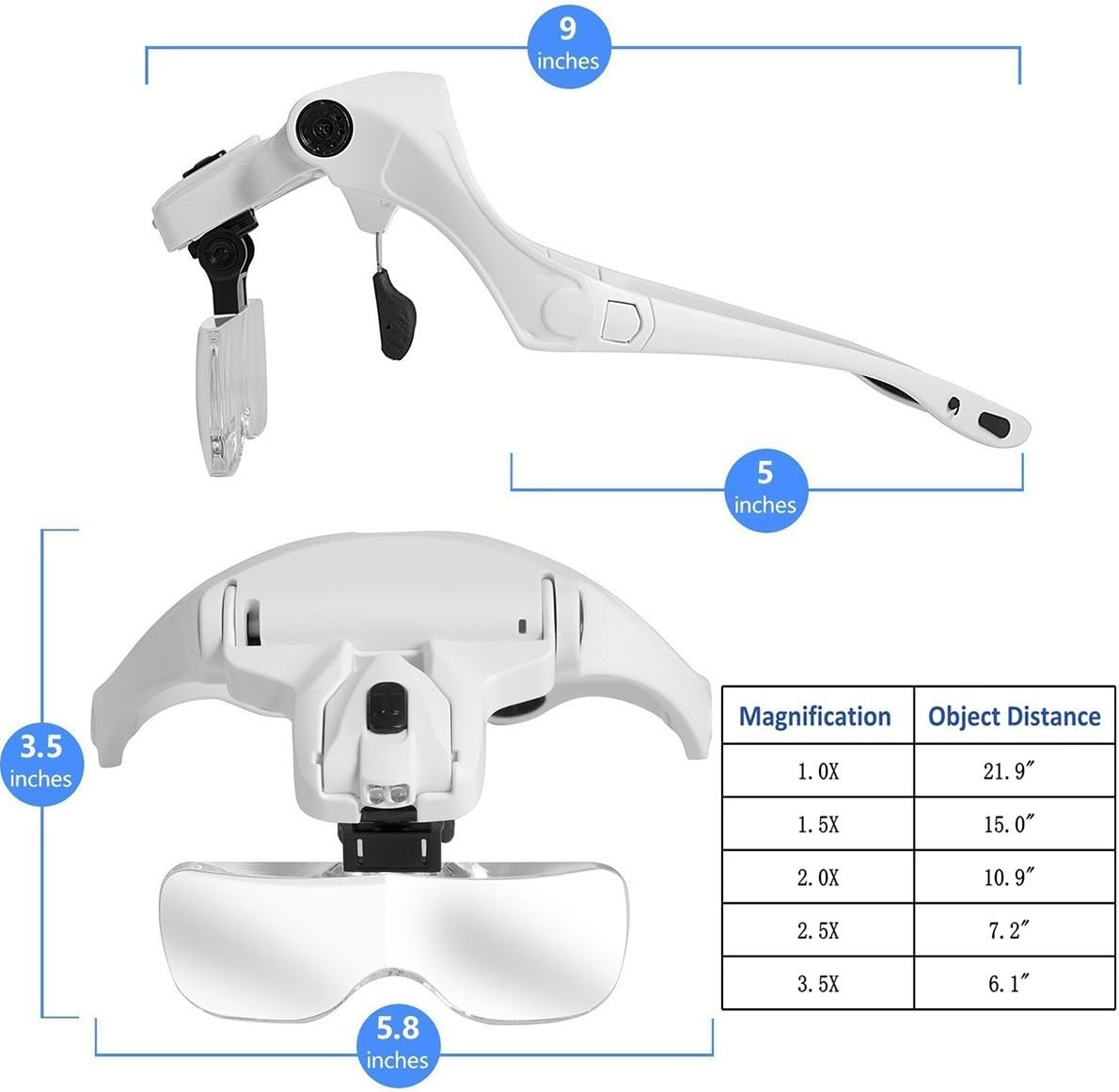 Hands Free Head Magnifier with LED, Headband Magnifying Glass for Hobby Repair