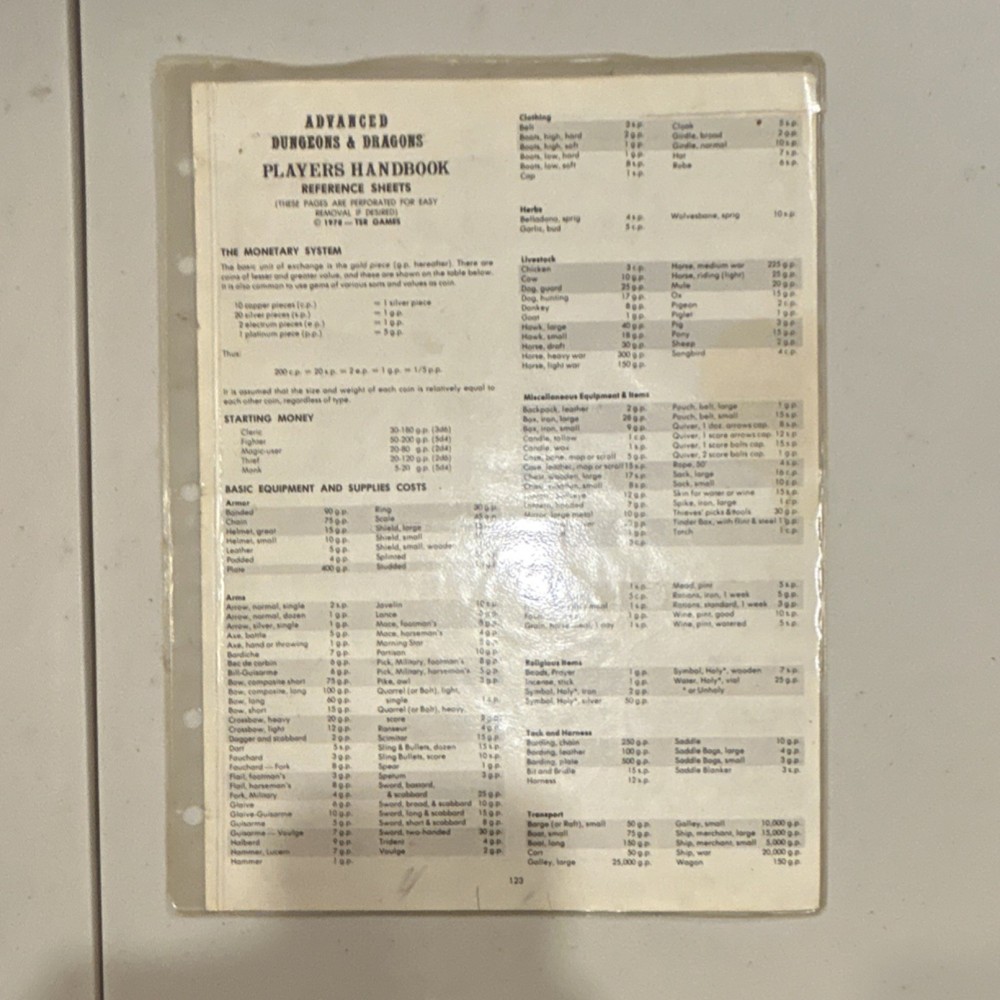 TSR Advanced Dungeons & Dragons Players Handbook 1978 - Reference Sheets removed