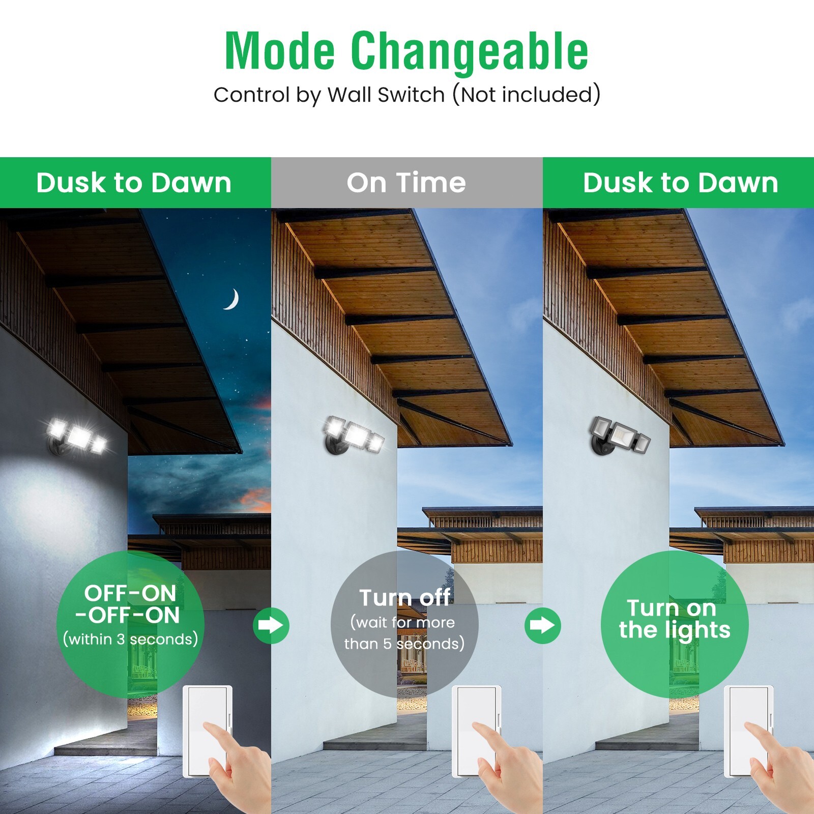 LED Security Wall Lamp 4000LM Dusk to Dawn Light Sensor Outdoor IP65 Waterproof