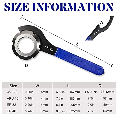 4Pcs Universal Coilover Spanner Wrench Set, Shock Wrench Adjustable 4 pcs Blue