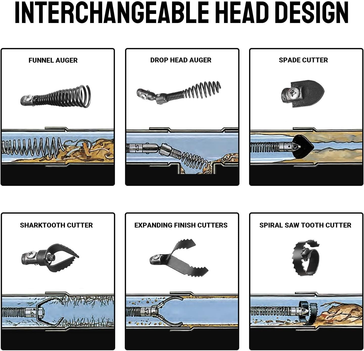 50FT 5/16" Electric Drain Cleaner Sewer Snake Cleaning Machine W/ Cutters&Gloves