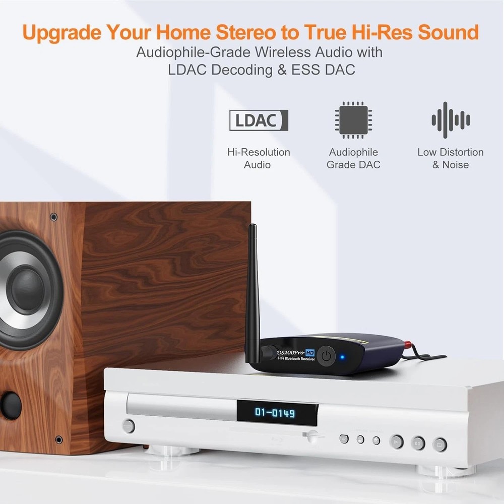 DS200Pro HiFi Bluetooth Receiver with LDAC & Audiophile DAC