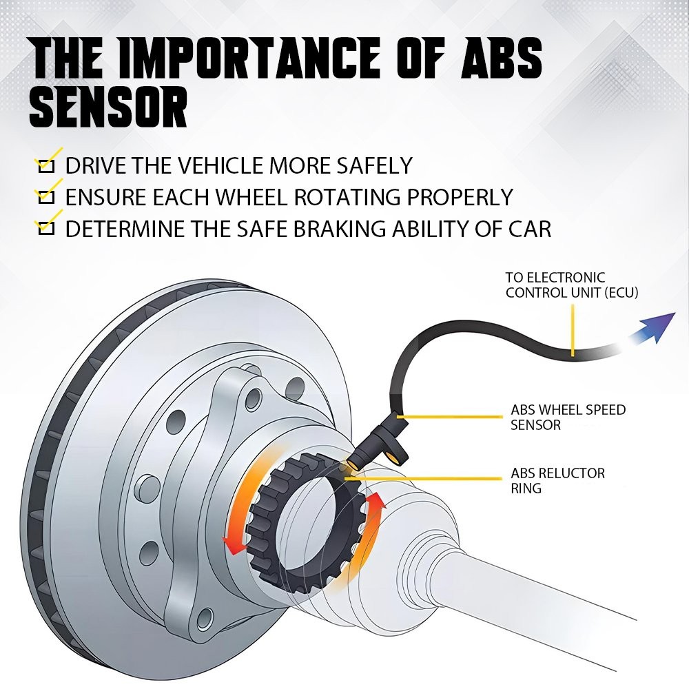 Rear Driver + Passenger ABS Wheel Speed Sensor For Buick Enclave Chevy Traverse
