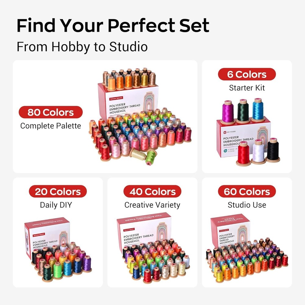 Embroidery Machine Thread Set 80 Colors 800M 40WT Polyester Spools