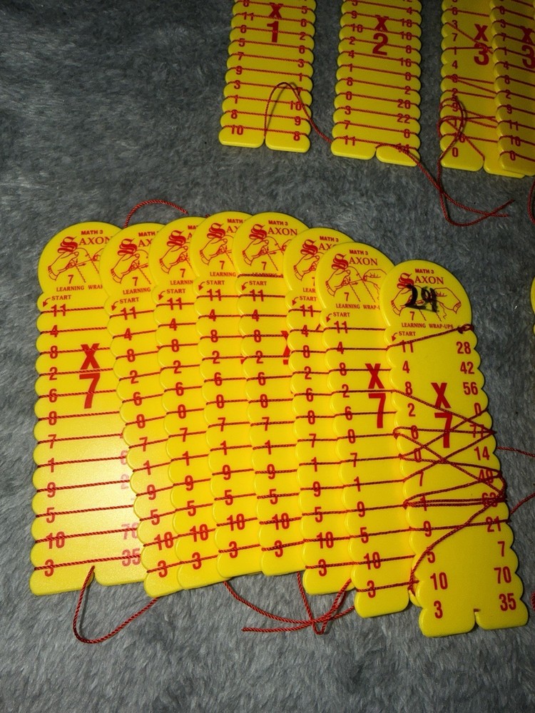 Learning Wrap-Ups Lot Math Multiplication