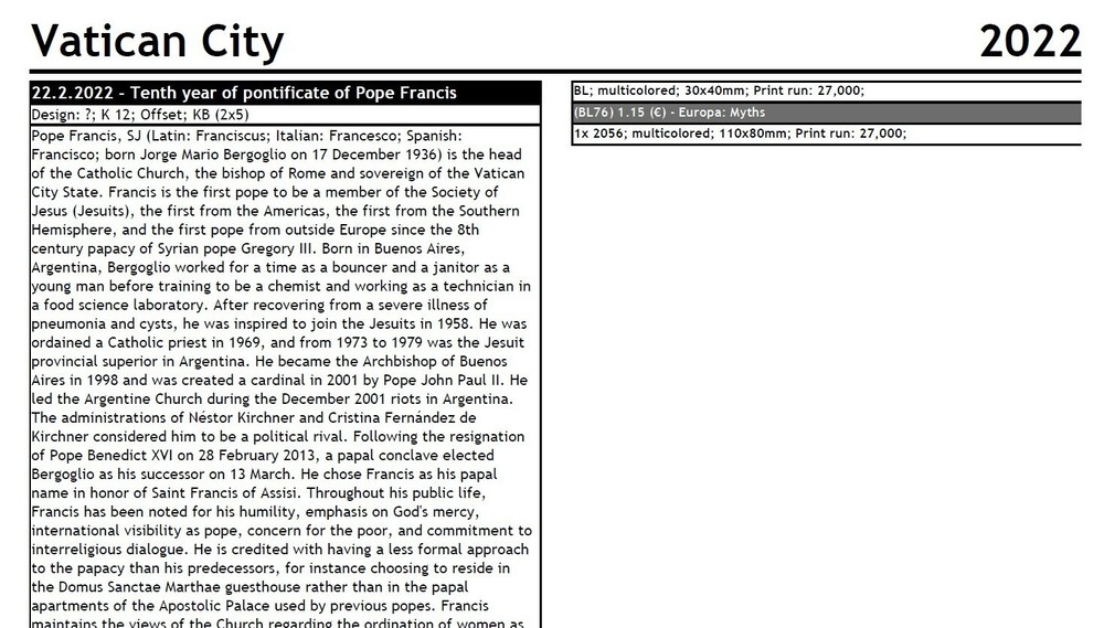 [VE-008] VATICAN CITY Digital Stamp Album [1929-2022, 246 pages] with Info-Pages