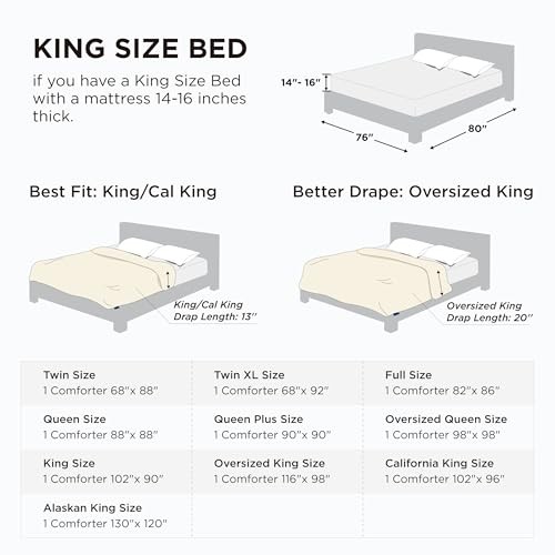 Comforter Duvet Insert - Quilted Comforters All Oversized King Light Spa Blue