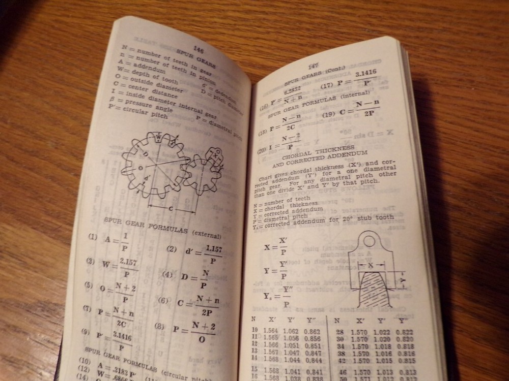 1942 Mechanics Vest Pocket Reference Wolfe Phelps Drafting Engineering Machine