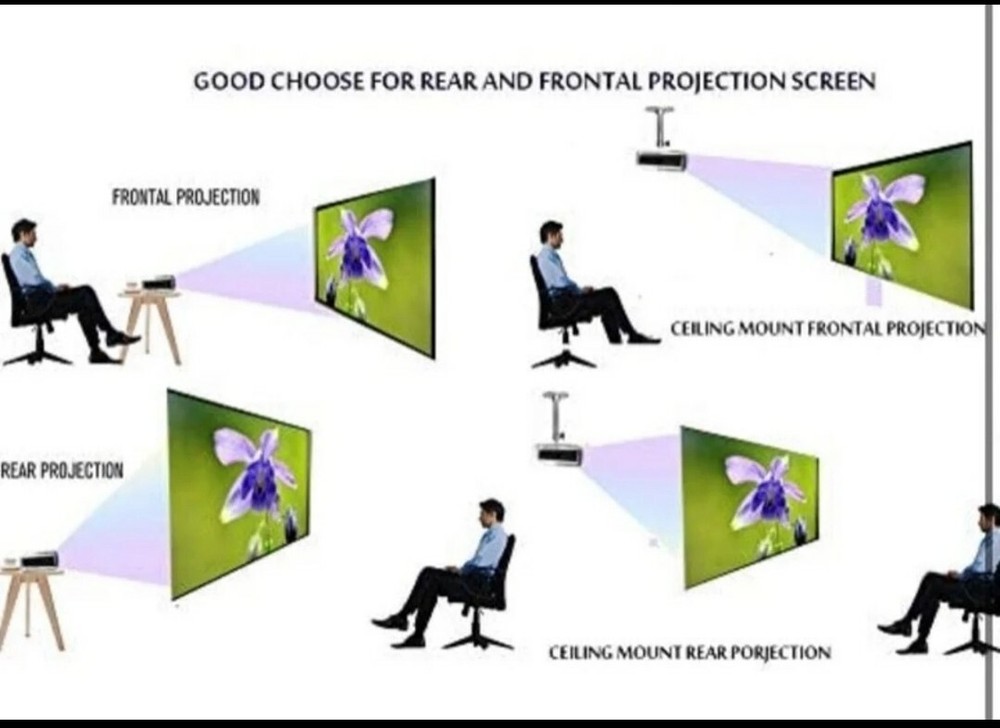 120 inch projector screen 16:9