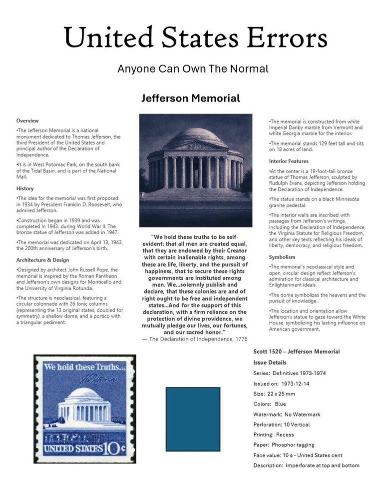 Centsational Custom Presentation Panel For Error SN 1520 - 8.5” X 11”