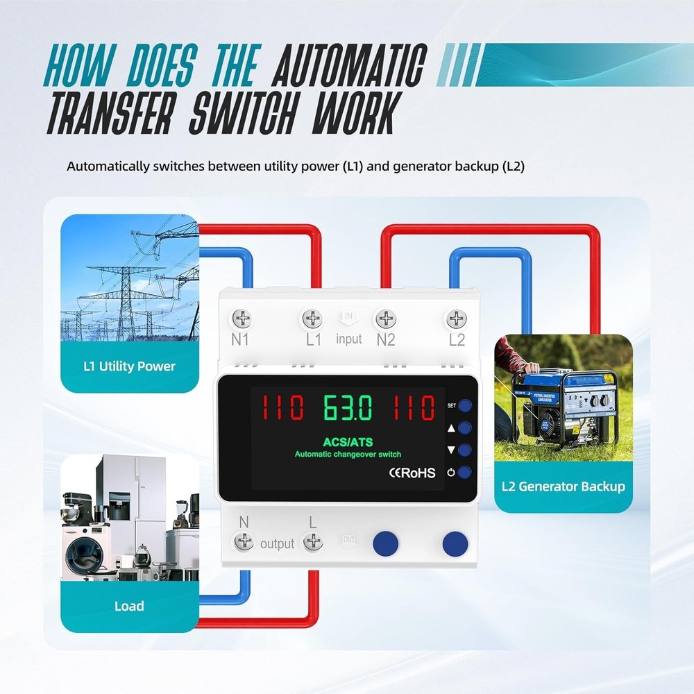 Automatic Transfer Switch 63A 110V, Manual Changeover Switch DIN Rail Mount, 63A