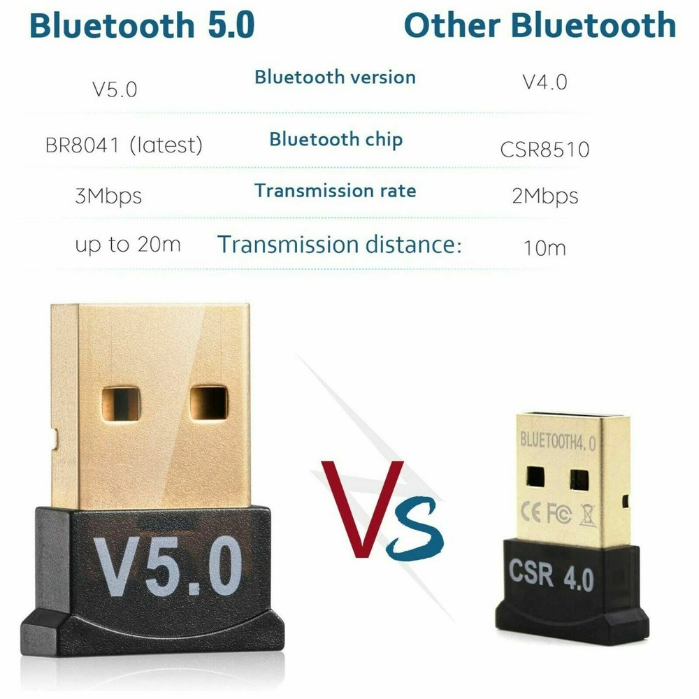 NEW USB Bluetooth 5.0 Wireless Audio Music Stereo Adapter receiver US