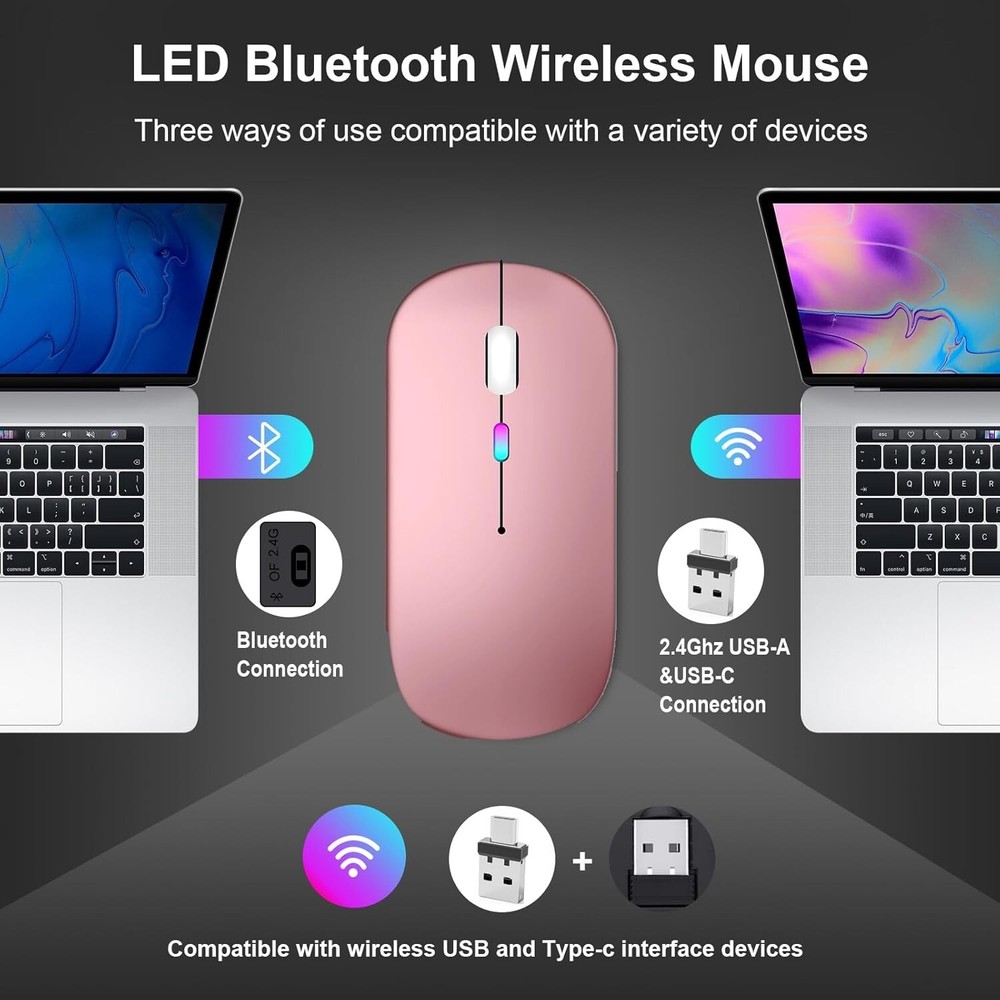 Wireless Bluetooth Mouse for Laptop, Rechargeale Computer Mouse 2.4GHz Optical (