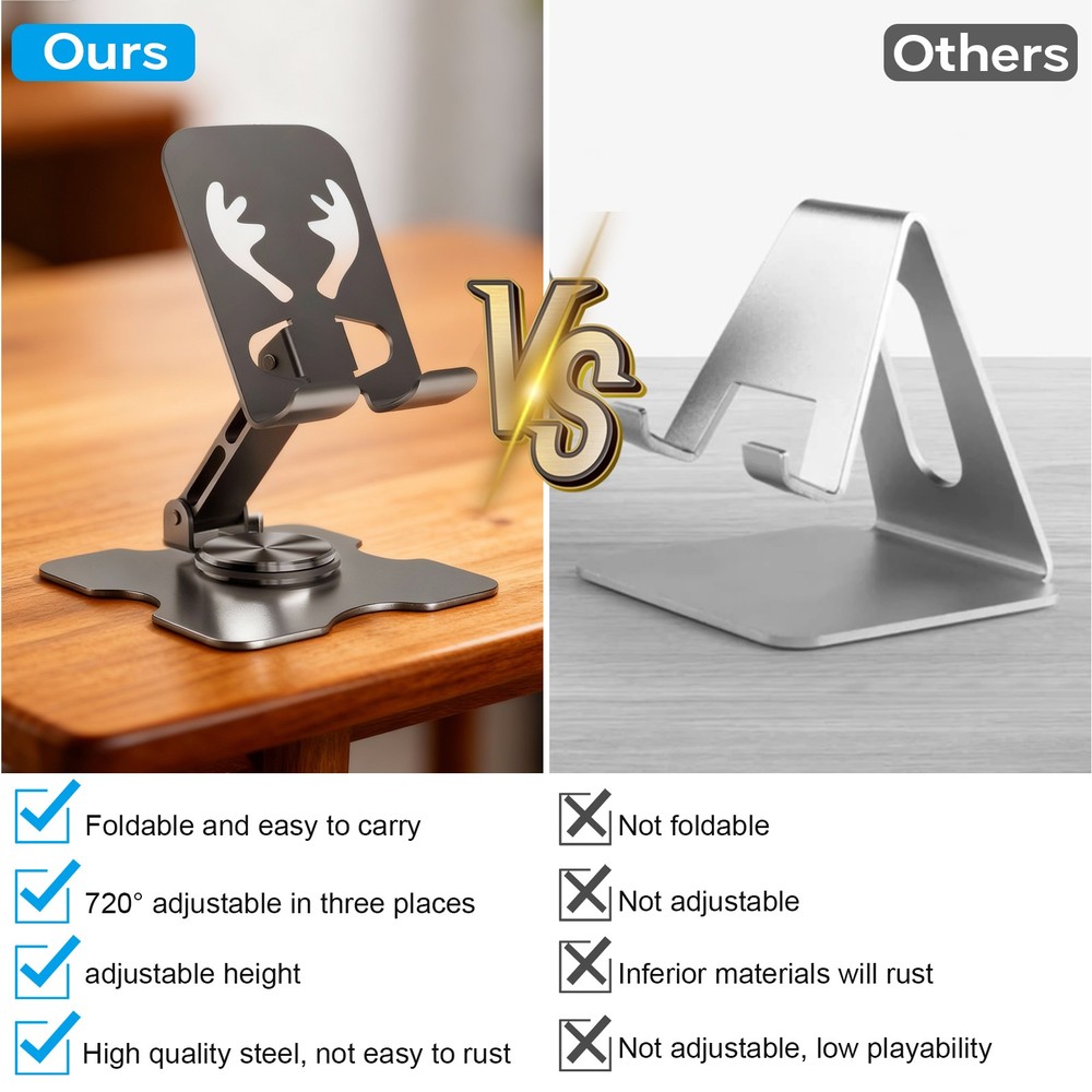 2X Rotating Phone Holder,Fully Adjustable Foldable Desktop Stand Mount for iPad
