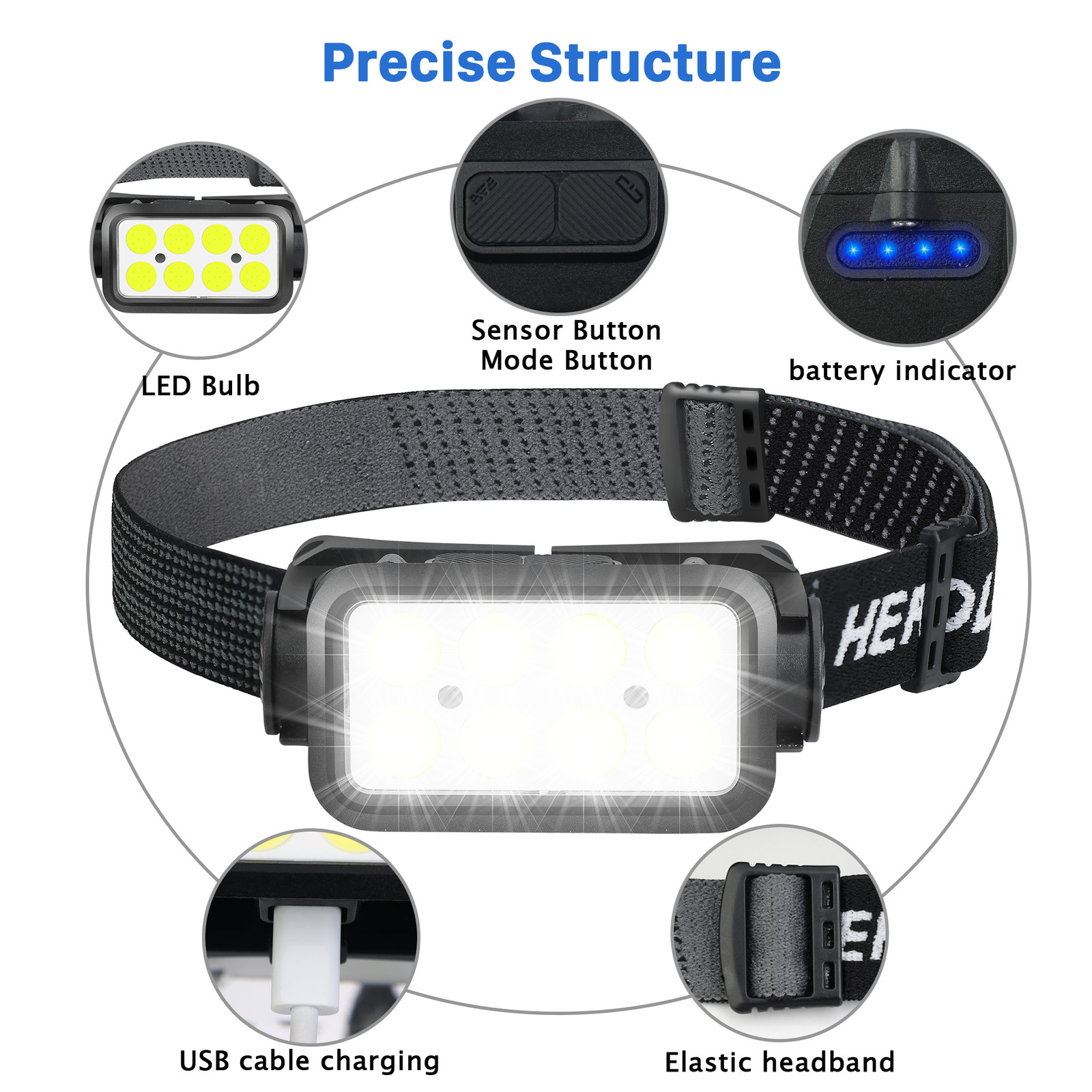 COB LED Headlamp USB Rechargeable Headlight Torch Work Light Bar Head Band Lamp