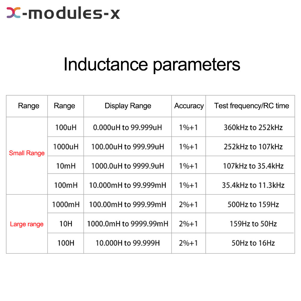 MLC500 Automatic Range Capacitance Inductance Meter Digital Capacitance Tester