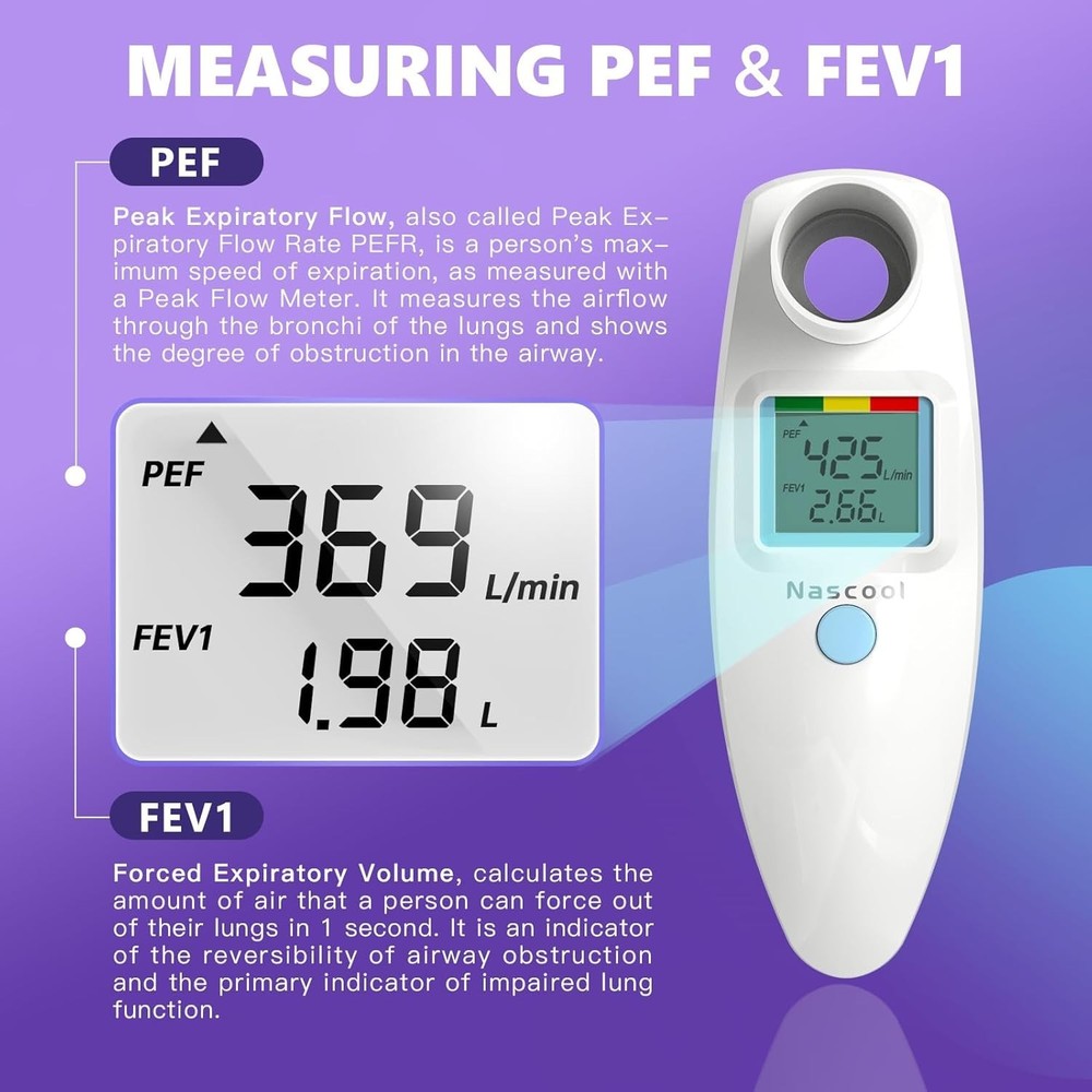 Digital Peak Flow Meter,Home Medical with Tracking Software Manually Recordin...