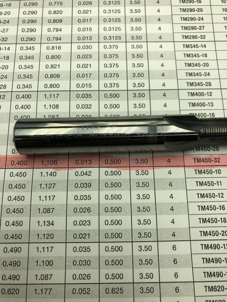 (1) 1/2-32 SCT TM400-32 Thread Mill Carbide.
