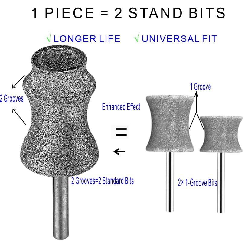 Painless for Dremel Dog Nail Grinder Attachment Replacement Heads - Diamond B...