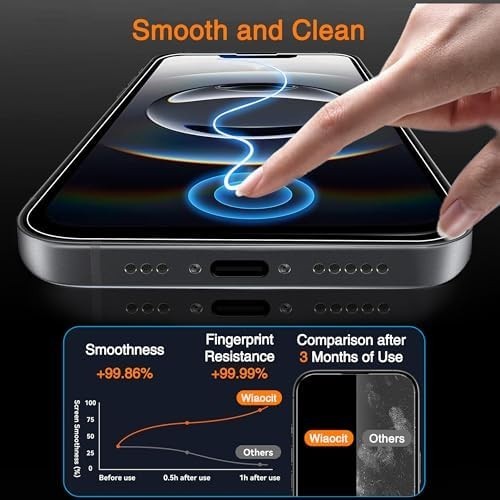 3 Pack Tempered Glass Screen Protector for Iphone 16E with 3 Pack Camera Lens Pr