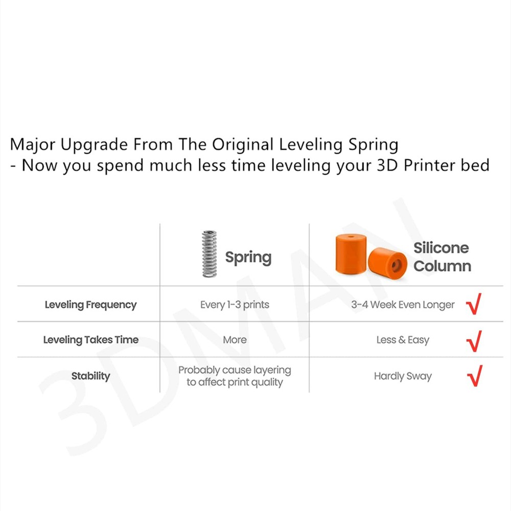 3DMAN Heatbed Silicone Leveling Column, Solid Bed Mounts 12 16PCS(18mm+12mm)
