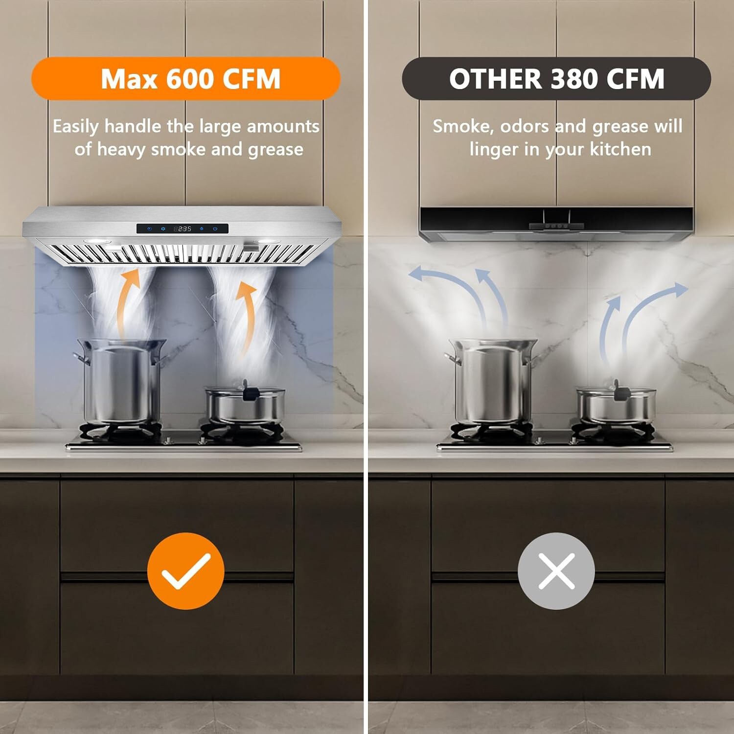 30 inch Kitchen Under Cabinet Range Hood 600CFM Stainless Steel 3-Speed Touch