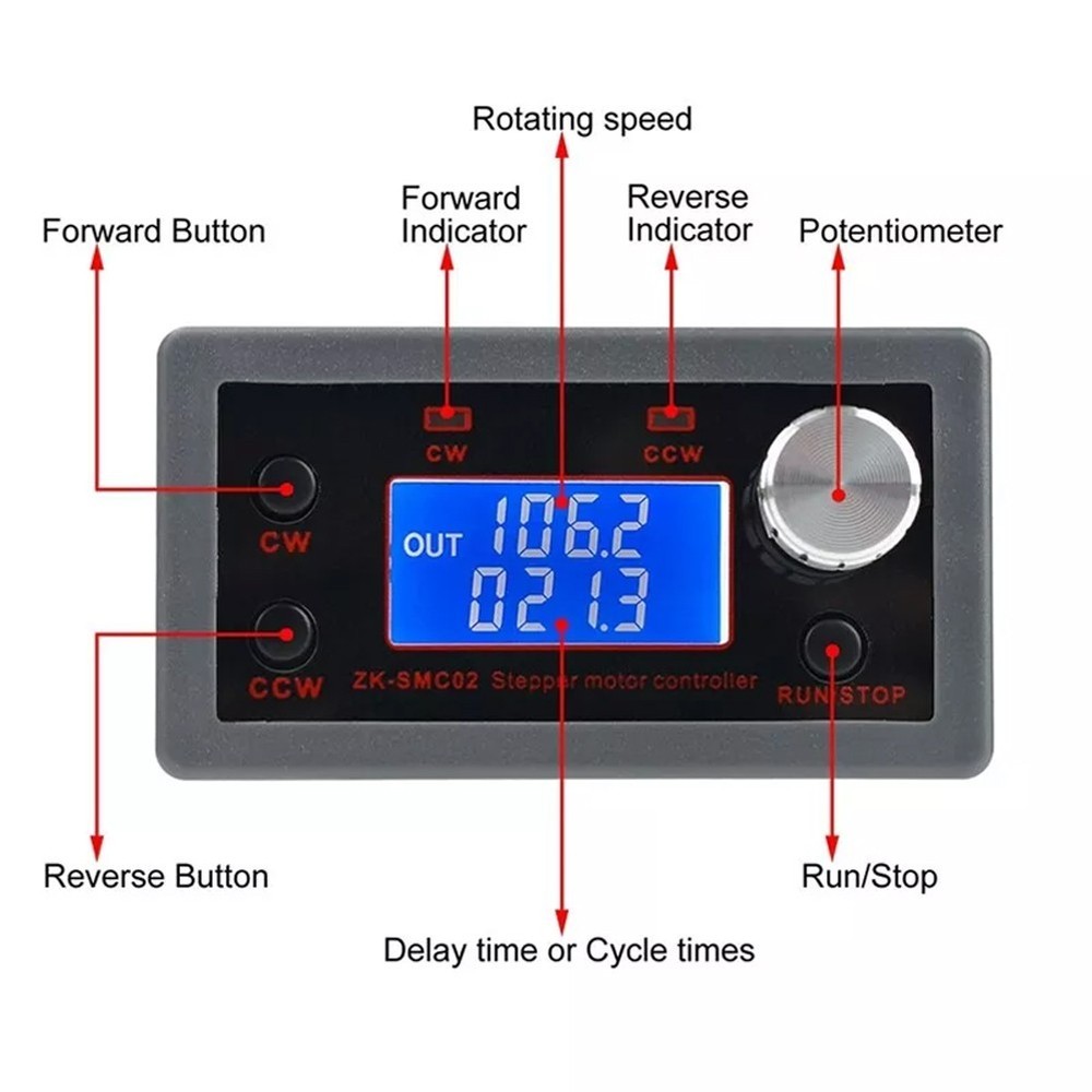 Stepper Motor Speed Controller Driver with Serial Communication Features