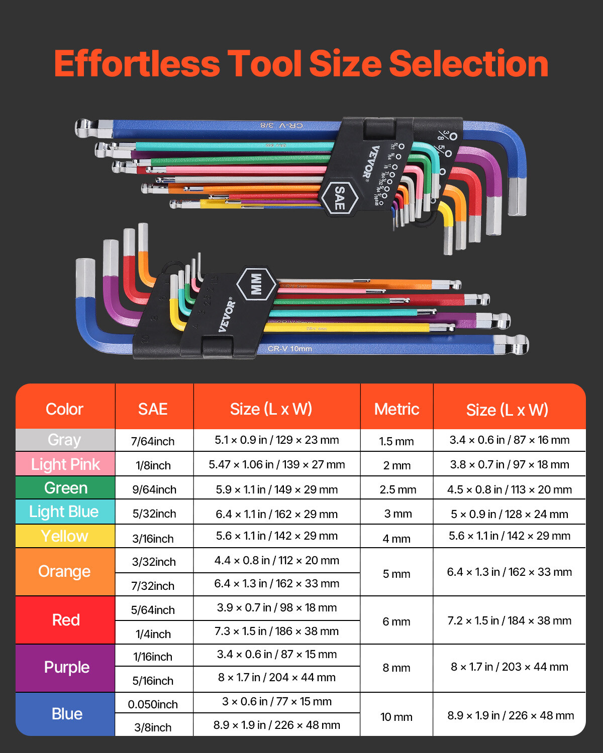Hex Key Allen Wrench Set 22pcs SAE and Metric Long Arm Ball End Key Set