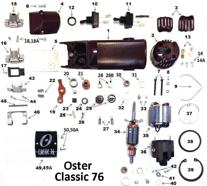 Parts for OSTER clippers CLASSIC 76 and A5,