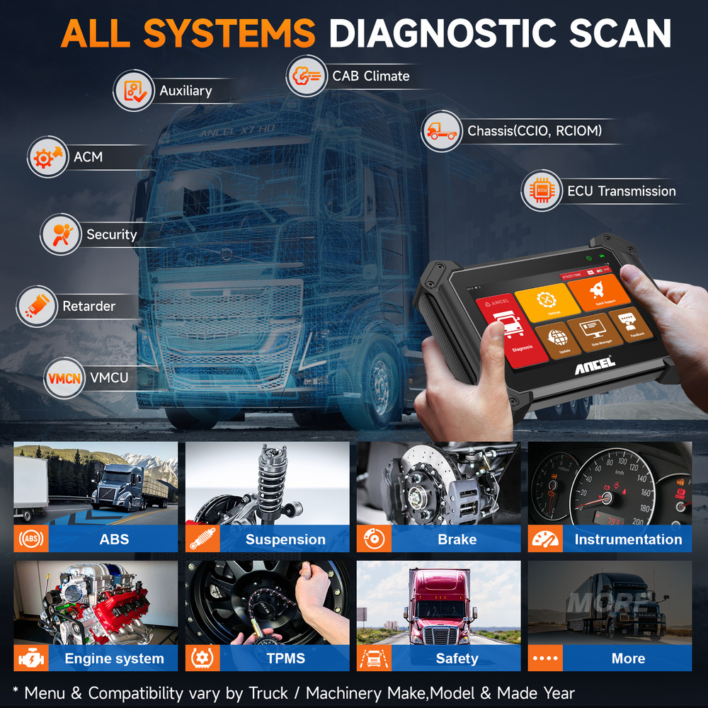 ANCEL HD Truck OBD Scanner Diagnostic Bidirectional Test E-CU Coding DPF Regen